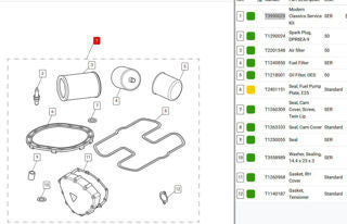 OEM Triumph Modern Classics Service Kit - TU-T3990029