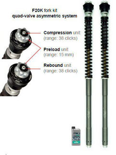 Matris Fork Cartidge Kit for KTM Duke